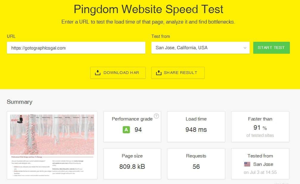 Go-To-Graphics-Gal-Pingdom-Website-Speed-Test